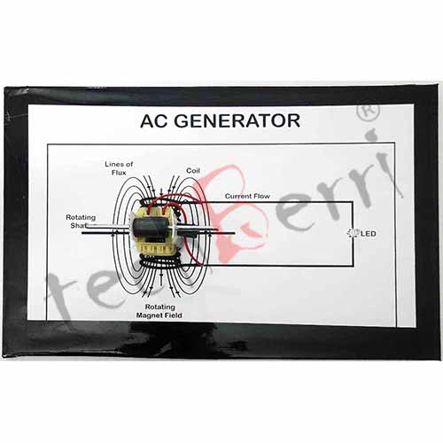 techBerri AC Generator1