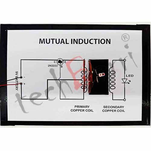 techBerri Mutual Induction1