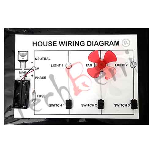 House Wiring