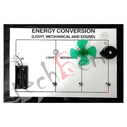 energy conversion