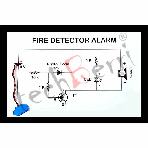 techBerri Fire Alarm1